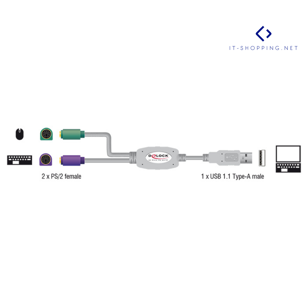 DELOCK PS2 zu USB Adapter - Tastaturadapter